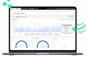 What Is XMO and Why It’s Changing the Way Elective Practices Advertise featured image