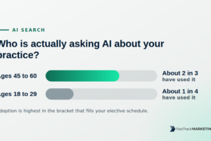 The Patients Using AI to Pick a Doctor Are Not the Ones You Think featured image