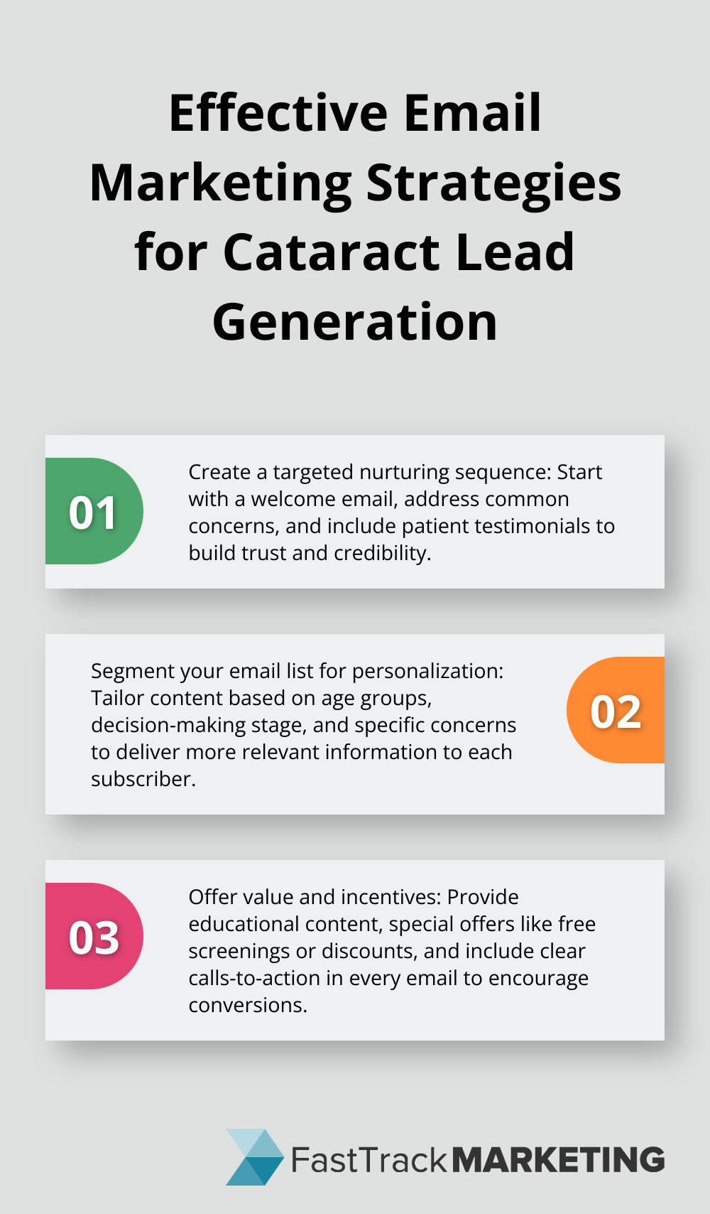 Chart displaying three key strategies for effective email marketing in cataract lead generation - inbound cataract lead generation