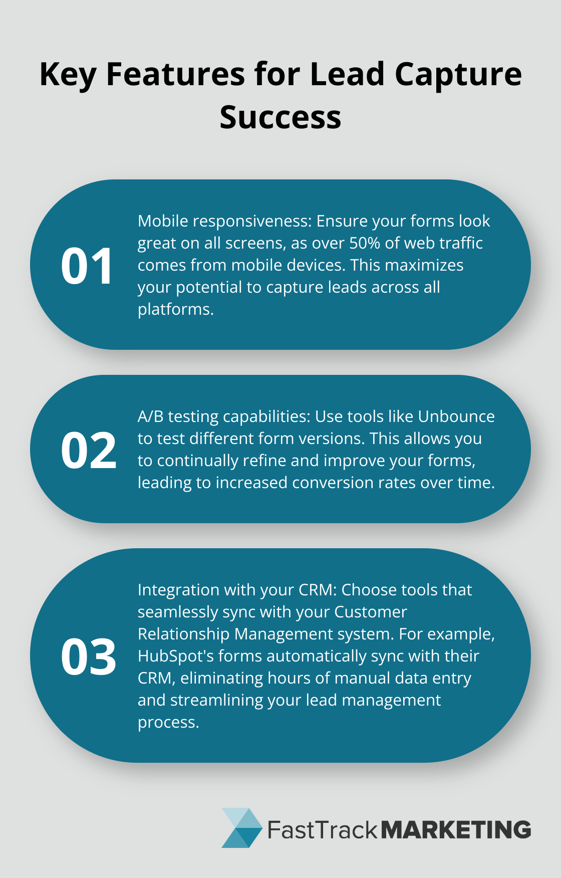 An ordered list chart showing three essential features for successful lead capture: mobile responsiveness, A/B testing capabilities, and integration with CRM. - lead generation tools