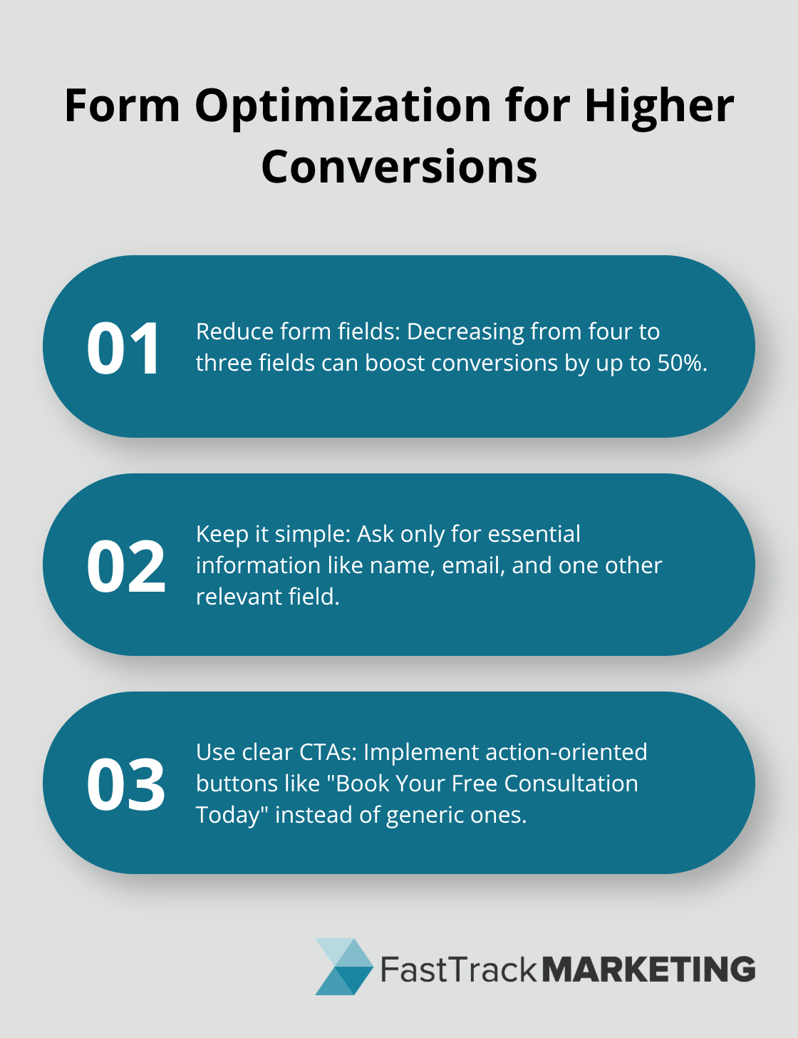 Ordered list chart showing three tips for optimizing forms to increase conversions - web lead generation
